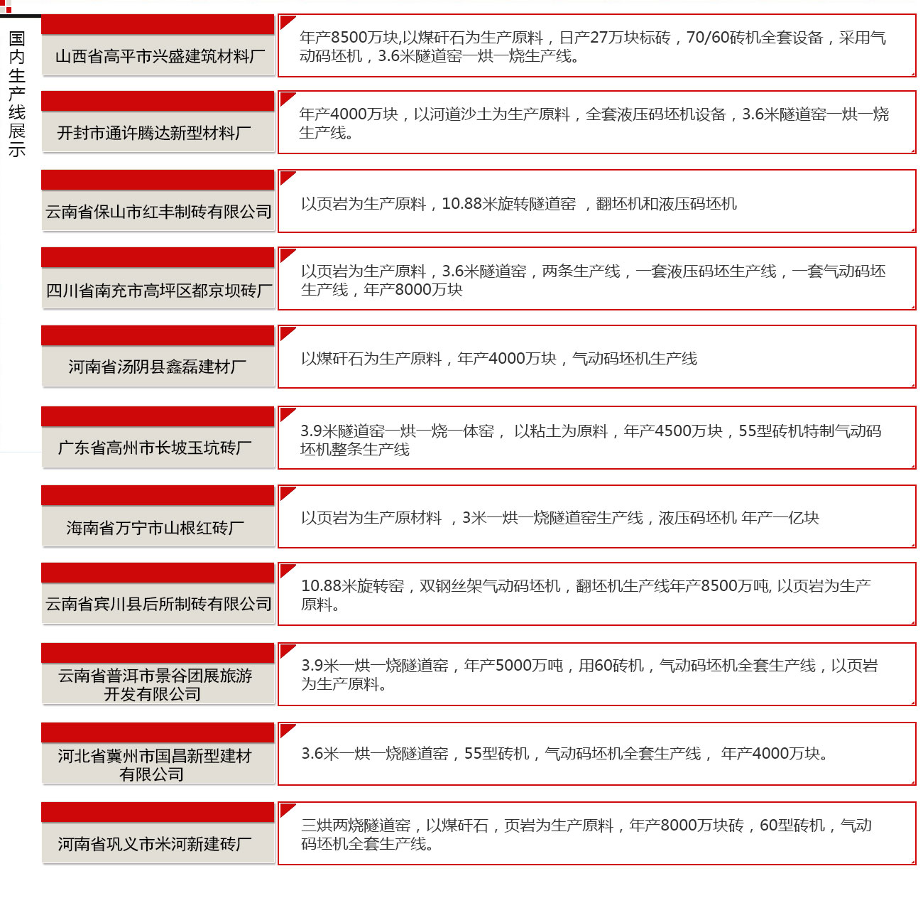 烧结砖生产线设备
